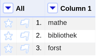 An OpenRefine tabe with the values "mathe", "bibliothek", "forst"