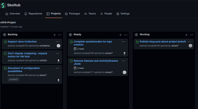 The Backlog, Ready and Working columns of the project's Kanban board as of 2022-05-19